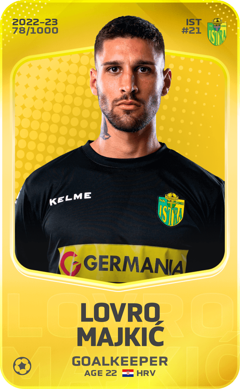 Lovro Majkić 2022-23 • Limited 78/1000