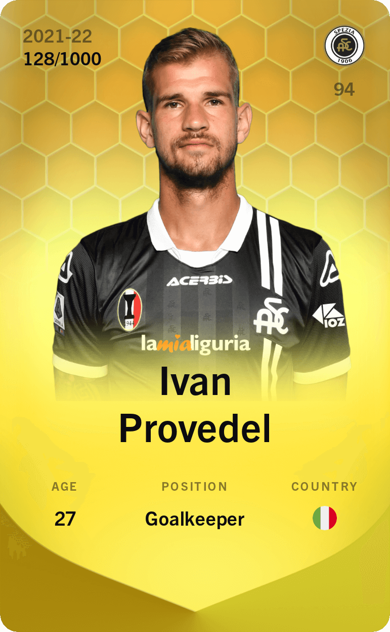 Ivan Provedel 2021-22 • Limited 128/1000