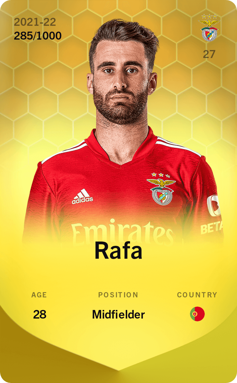 Rafa 2021-22 • Limited 285/1000