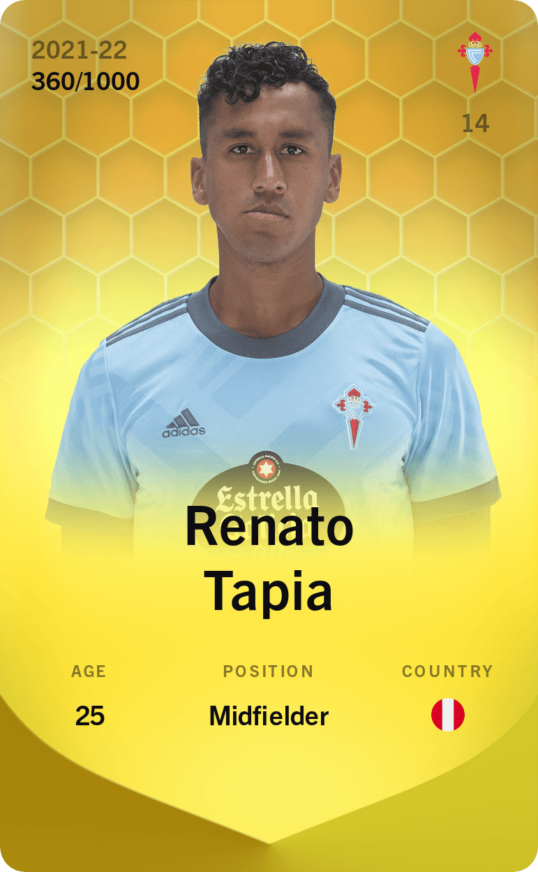 Renato Tapia 2021-22 • Limited 360/1000