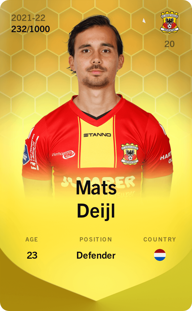 Mats Deijl 2021-22 • Limited 232/1000