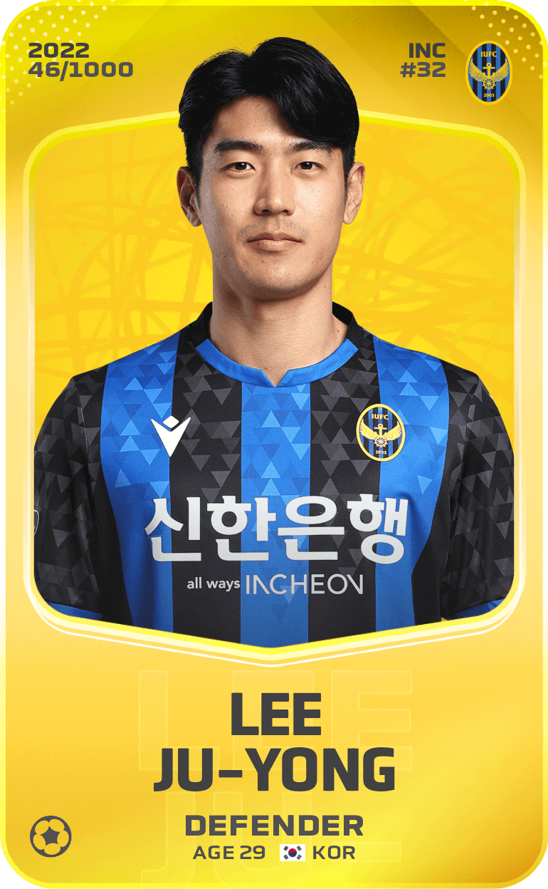 Lee Ju-Yong 2022-23 • Limited 46/1000