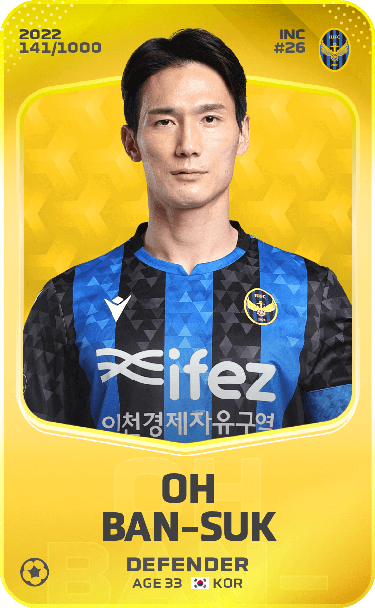 Oh Ban-Suk 2022-23 • Limited 141/1000