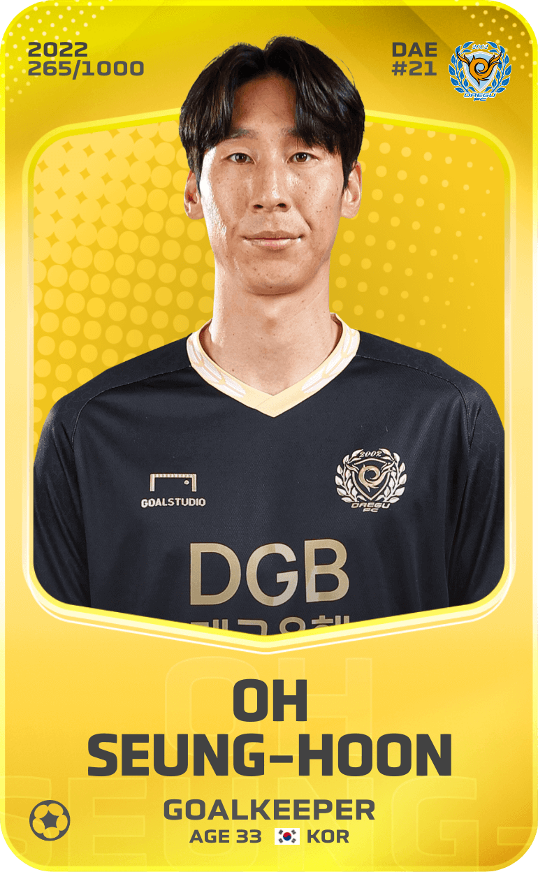 Oh Seung-Hoon 2022-23 • Limited 265/1000