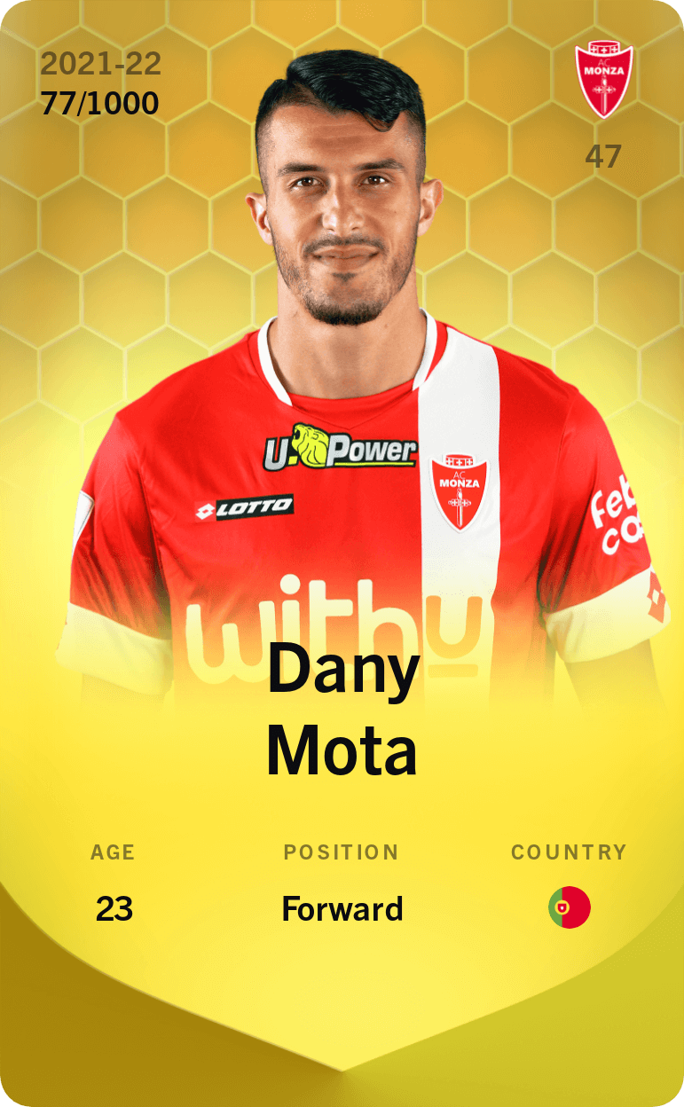 Dany Mota 2021-22 • Limited 77/1000