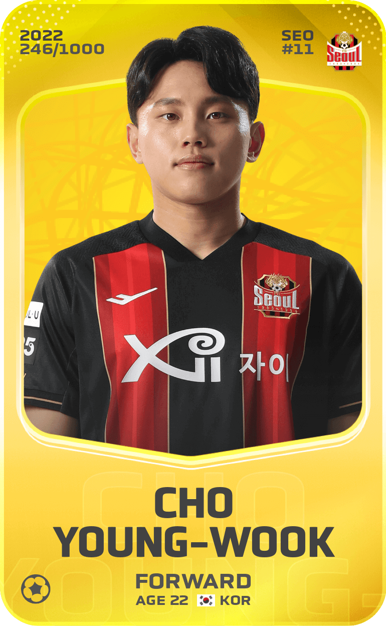 Cho Young-Wook 2022-23 • Limited 246/1000