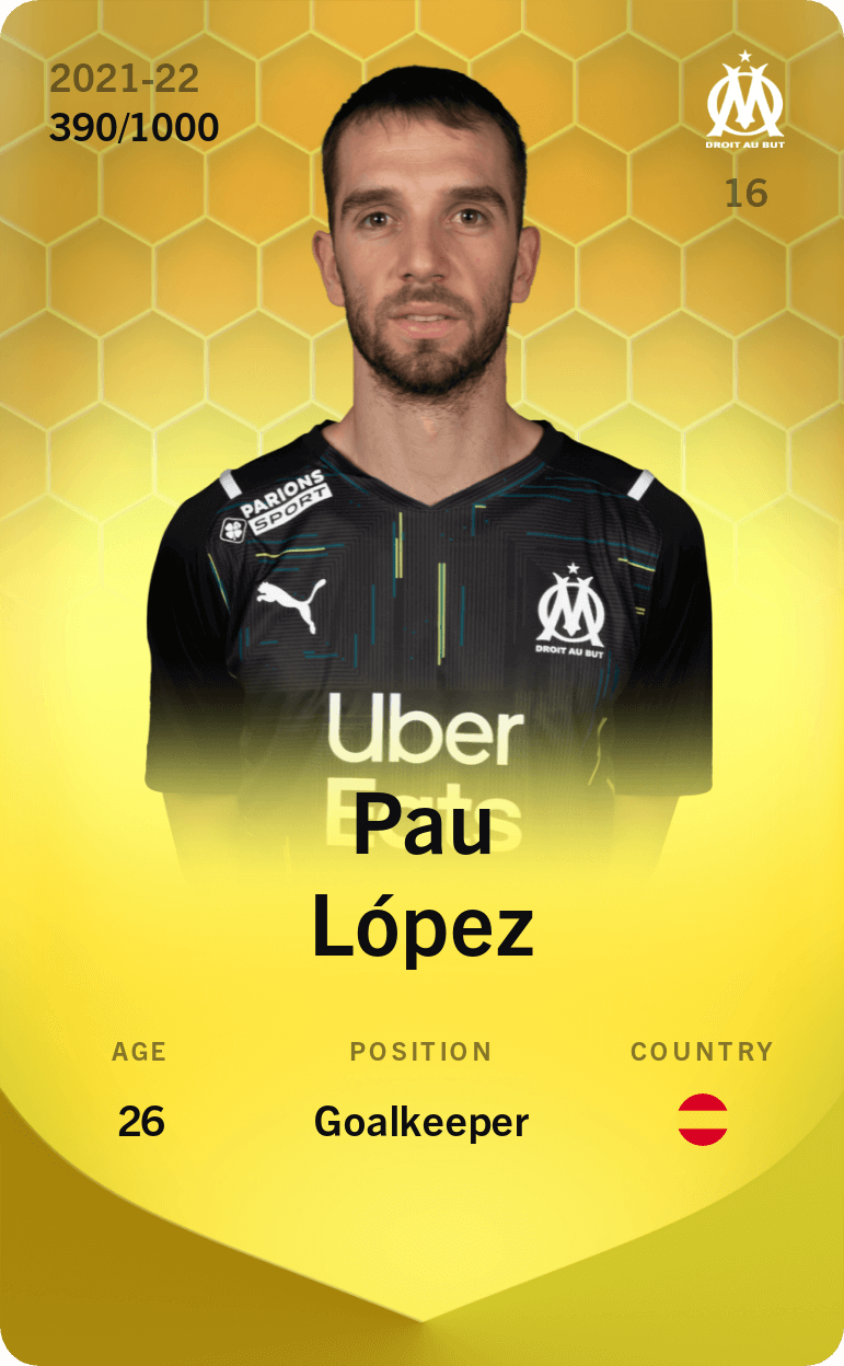 Pau López 2021-22 • Limited 390/1000