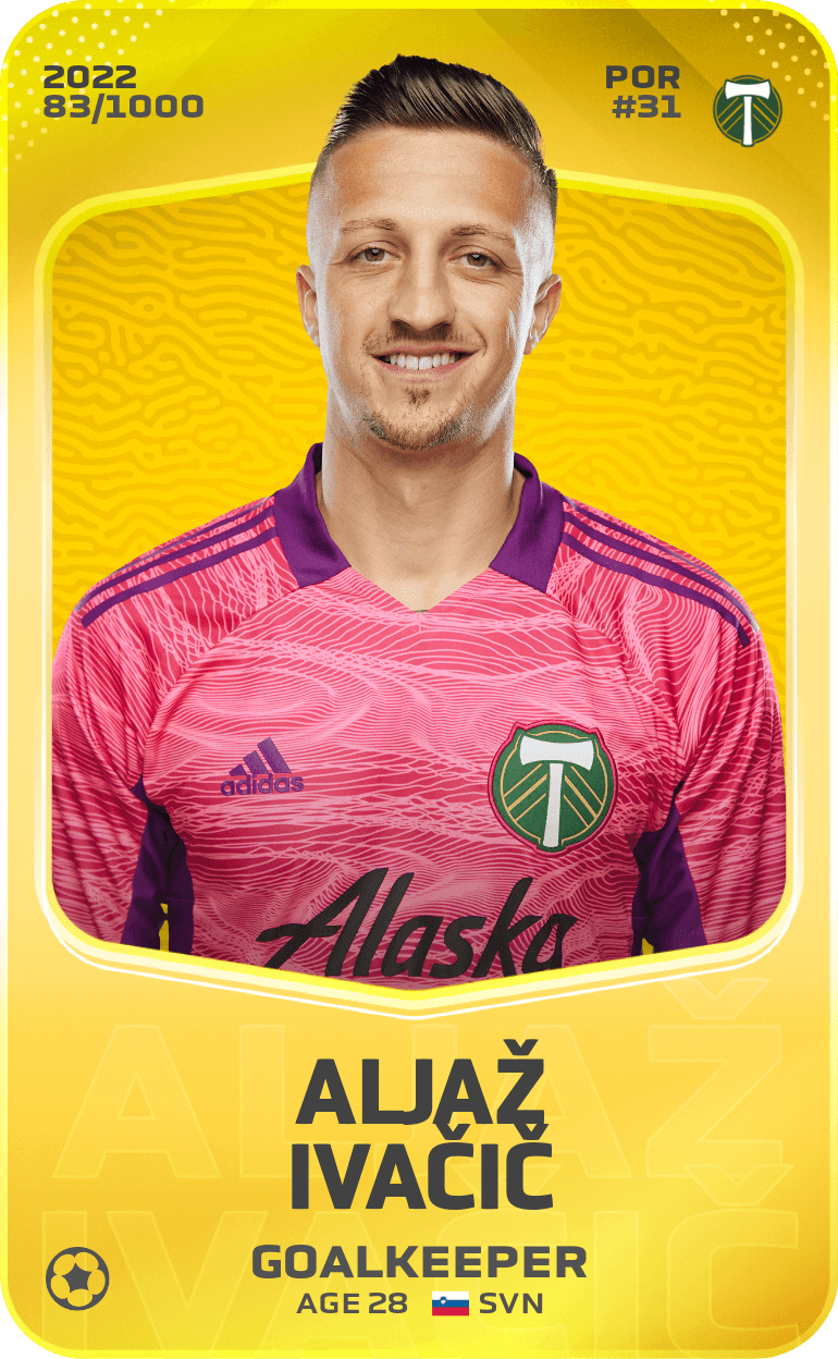 Aljaž Ivačič 2022-23 • Limited 83/1000