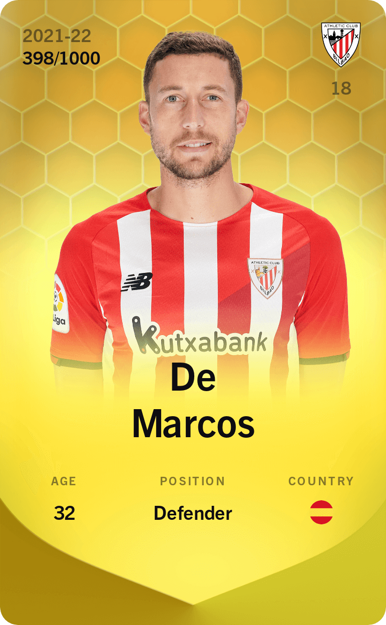 De Marcos 2021-22 • Limited 398/1000