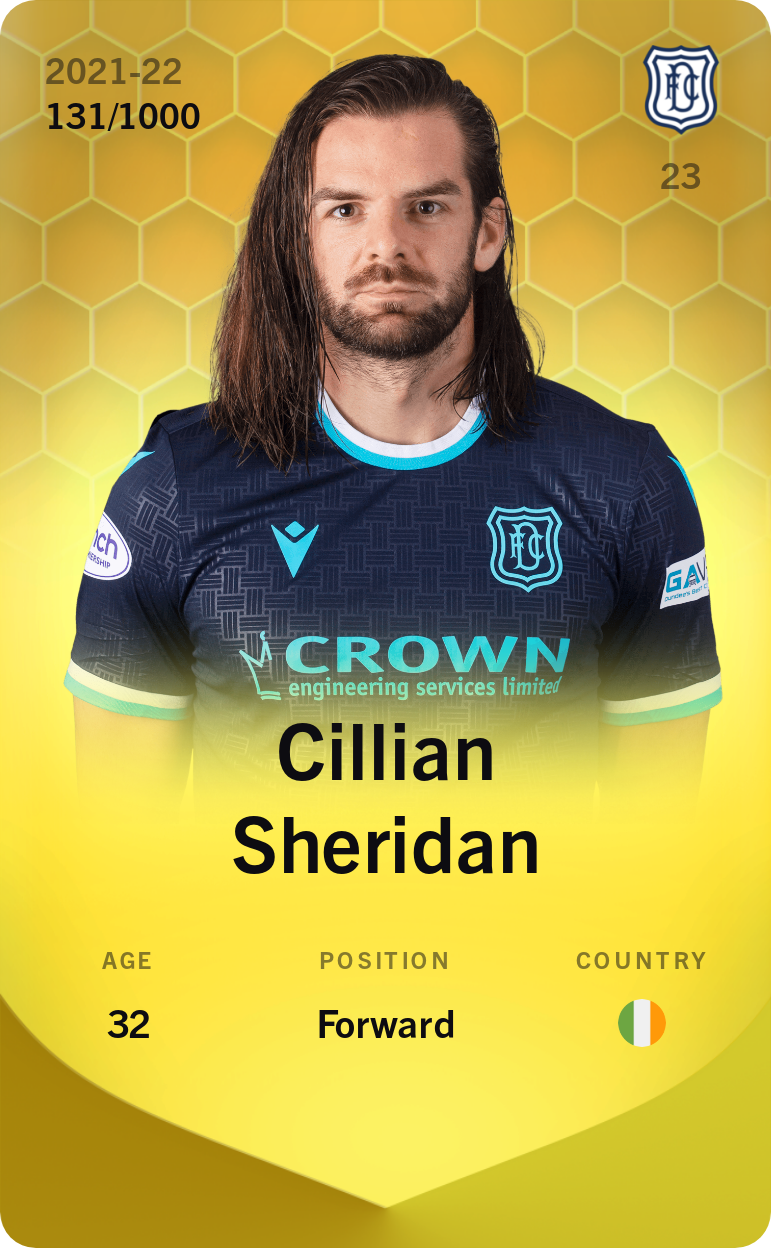 Sorare - Sorare Official - Cillian Sheridan 2021-22 • Limited 131/1000 - NFT # 84202088885555753062334819911103007706988071218164230760845136951241556976945