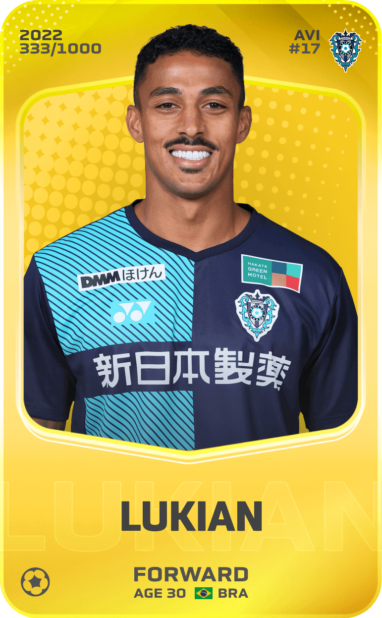 Lukian 2022-23 • Limited 333/1000