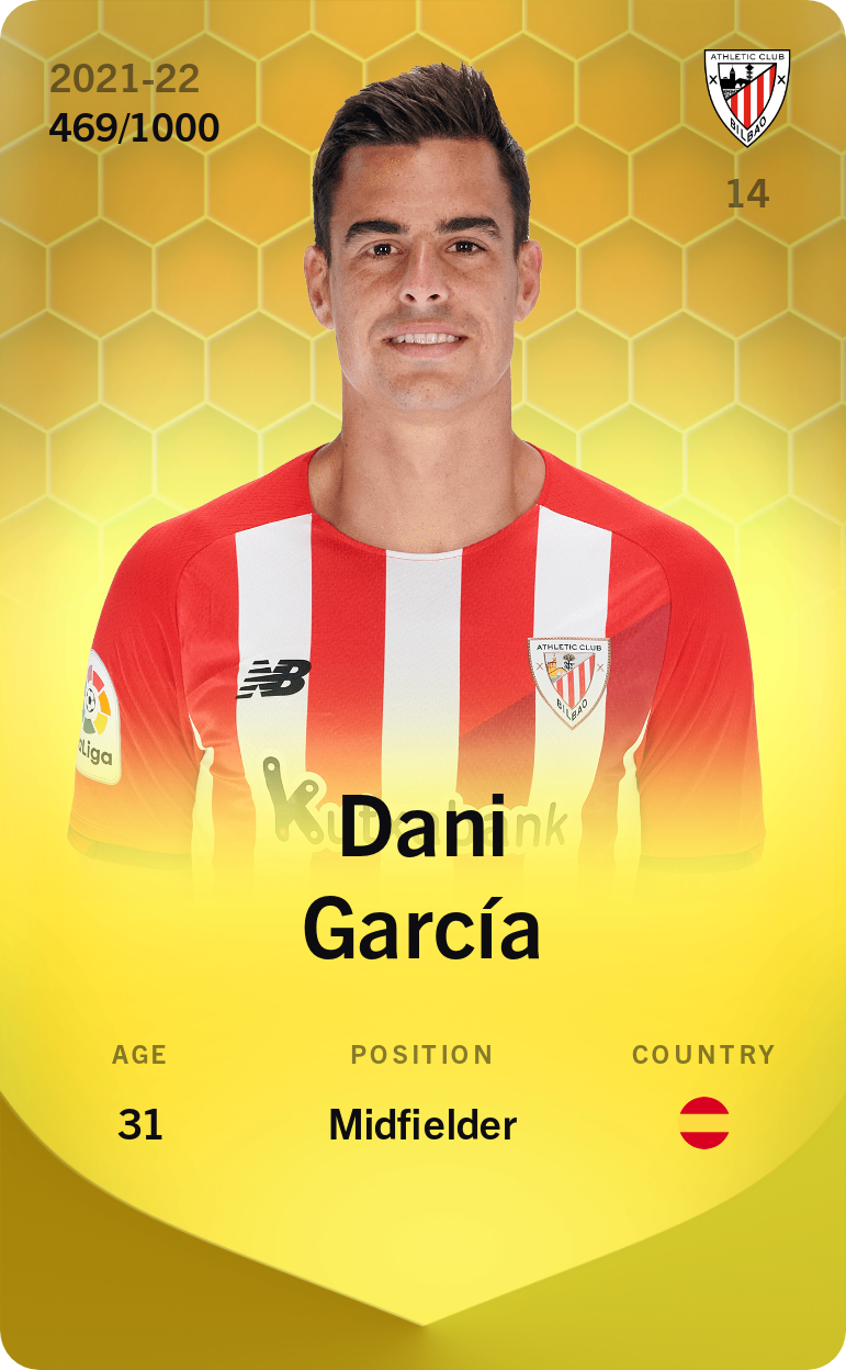 Sorare - Sorare Official - Dani García 2021-22 • Limited 469/1000 - NFT # 47104846879985782125020348820621772709906409451820159223543571327971961492550