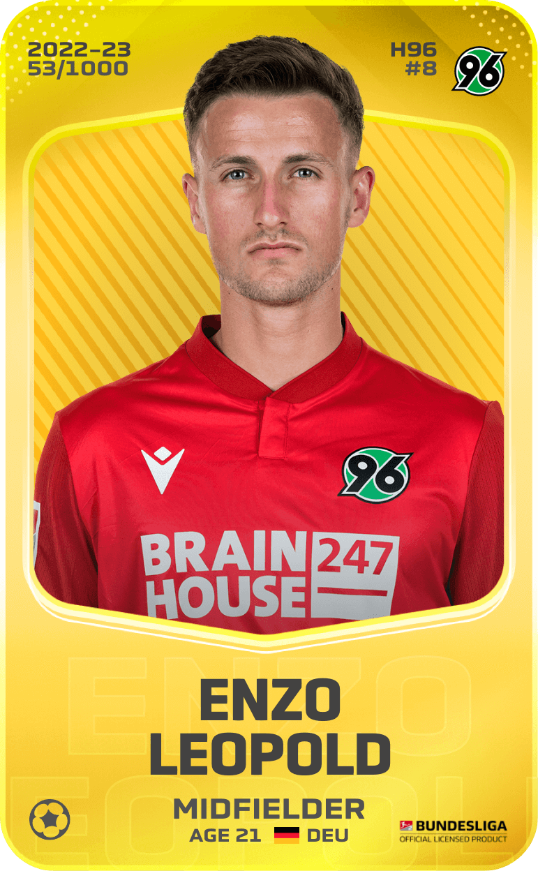 Enzo Leopold 2022-23 • Limited 53/1000