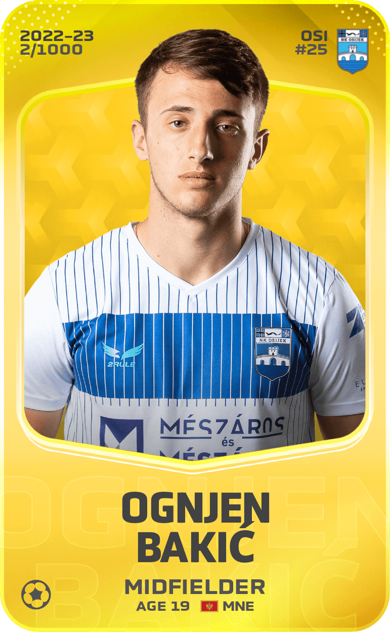 Ognjen Bakić 2022-23 • Limited 2/1000