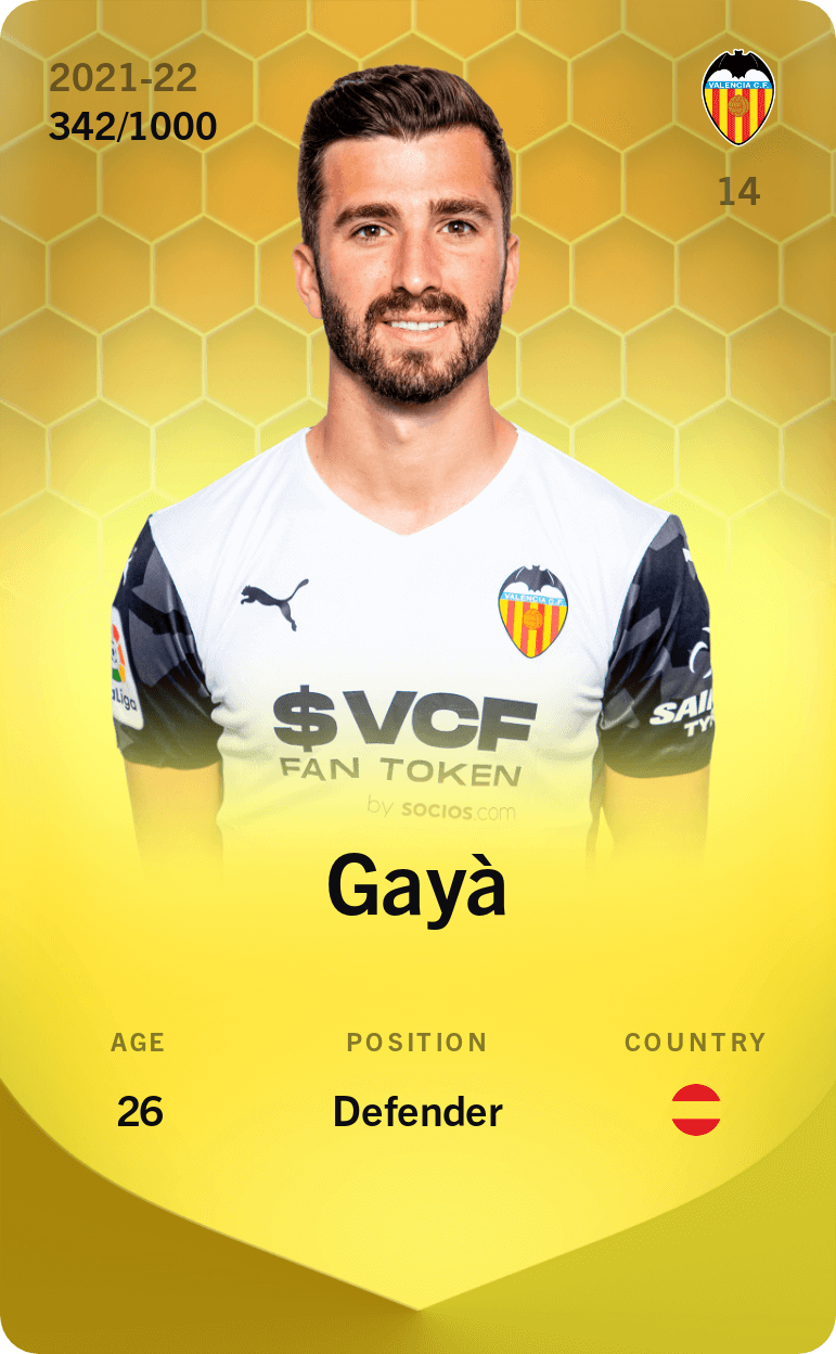 Gayà 2021-22 • Limited 342/1000
