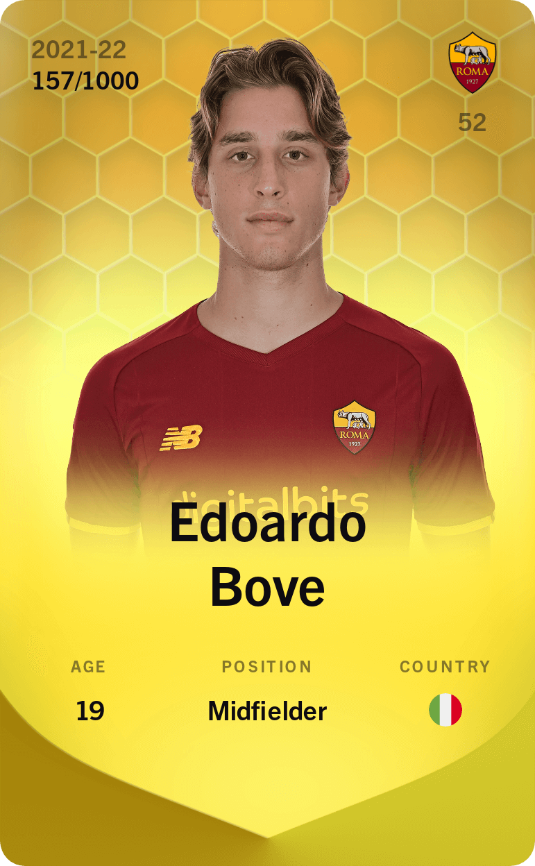 Edoardo Bove 2021-22 • Limited 157/1000