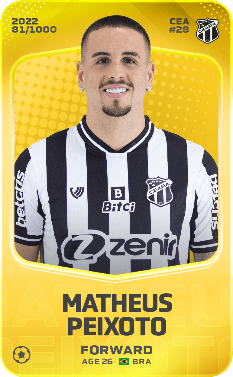 Matheus Peixoto 2022-23 • Limited 81/1000