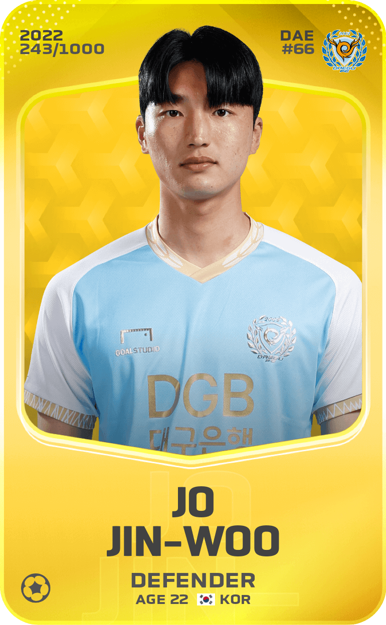 Jo Jin-woo 2022-23 • Limited 243/1000