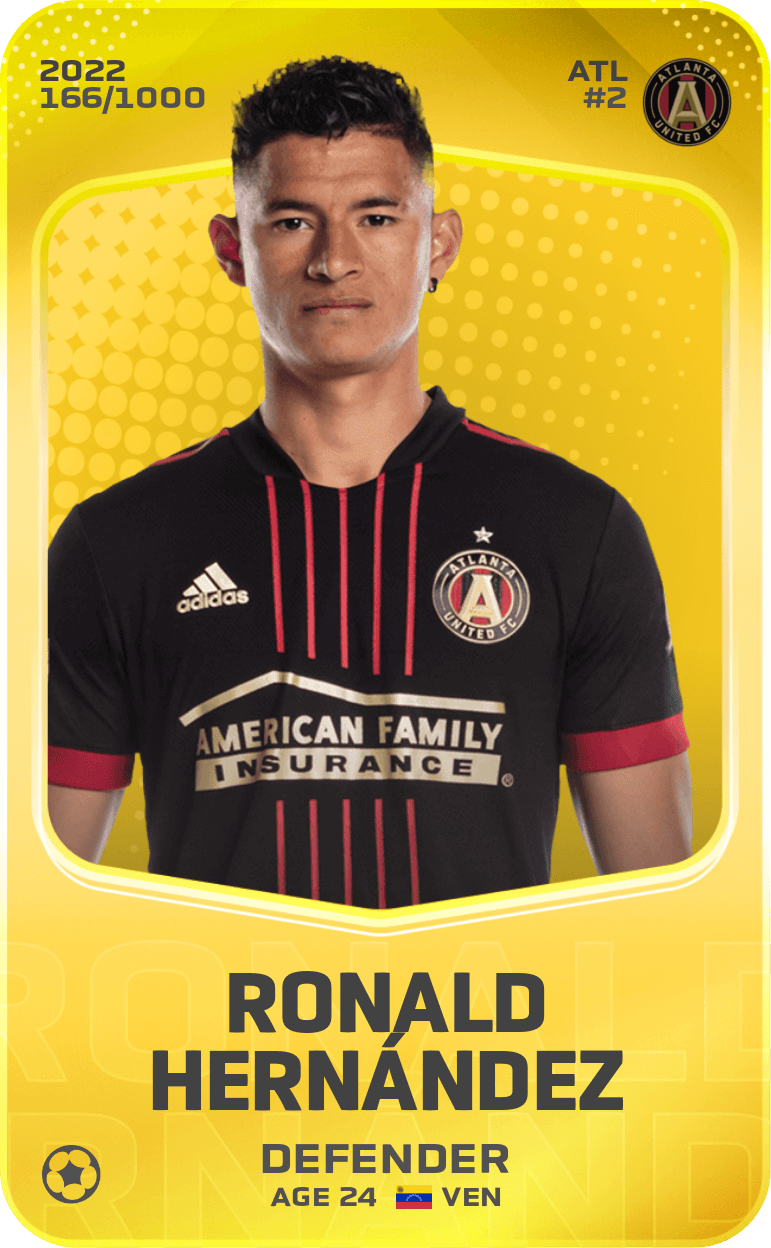 Ronald Hernández 2022-23 • Limited 166/1000