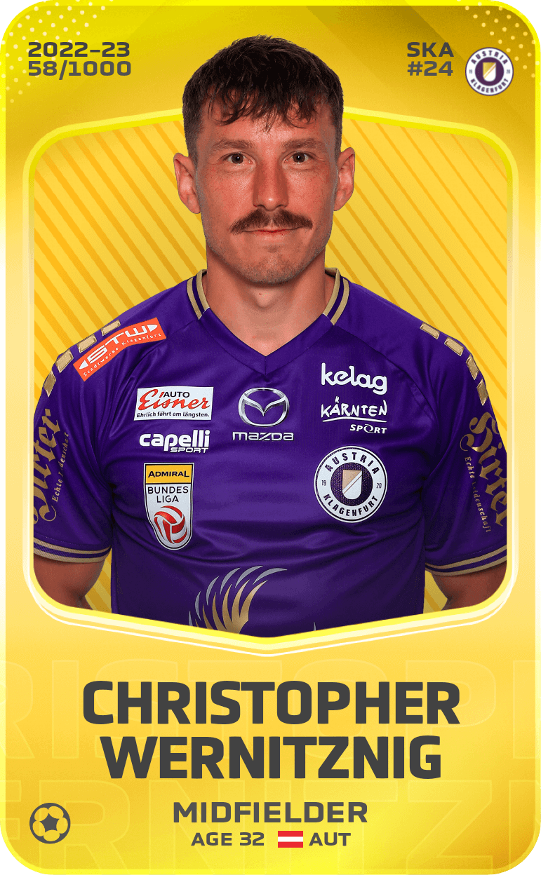 Christopher Wernitznig 2022-23 • Limited 58/1000