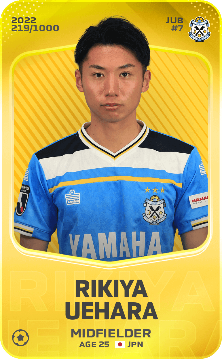Rikiya Uehara 2022-23 • Limited 219/1000