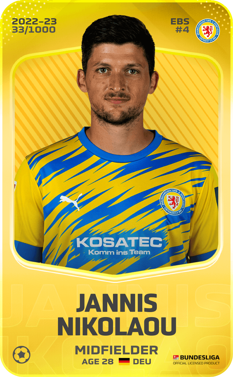 Jannis Nikolaou 2022-23 • Limited 33/1000