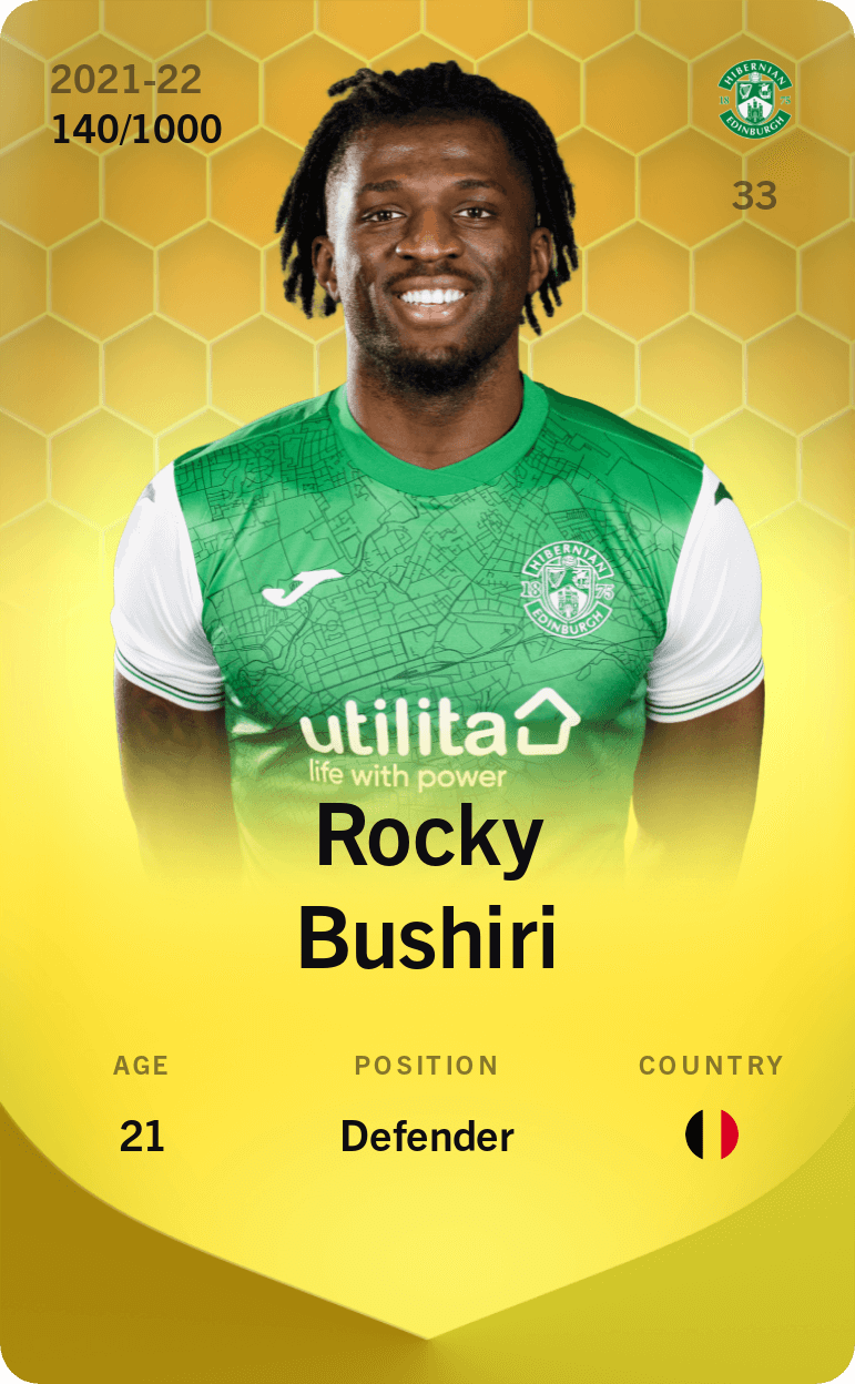 Rocky Bushiri 2021-22 • Limited 140/1000