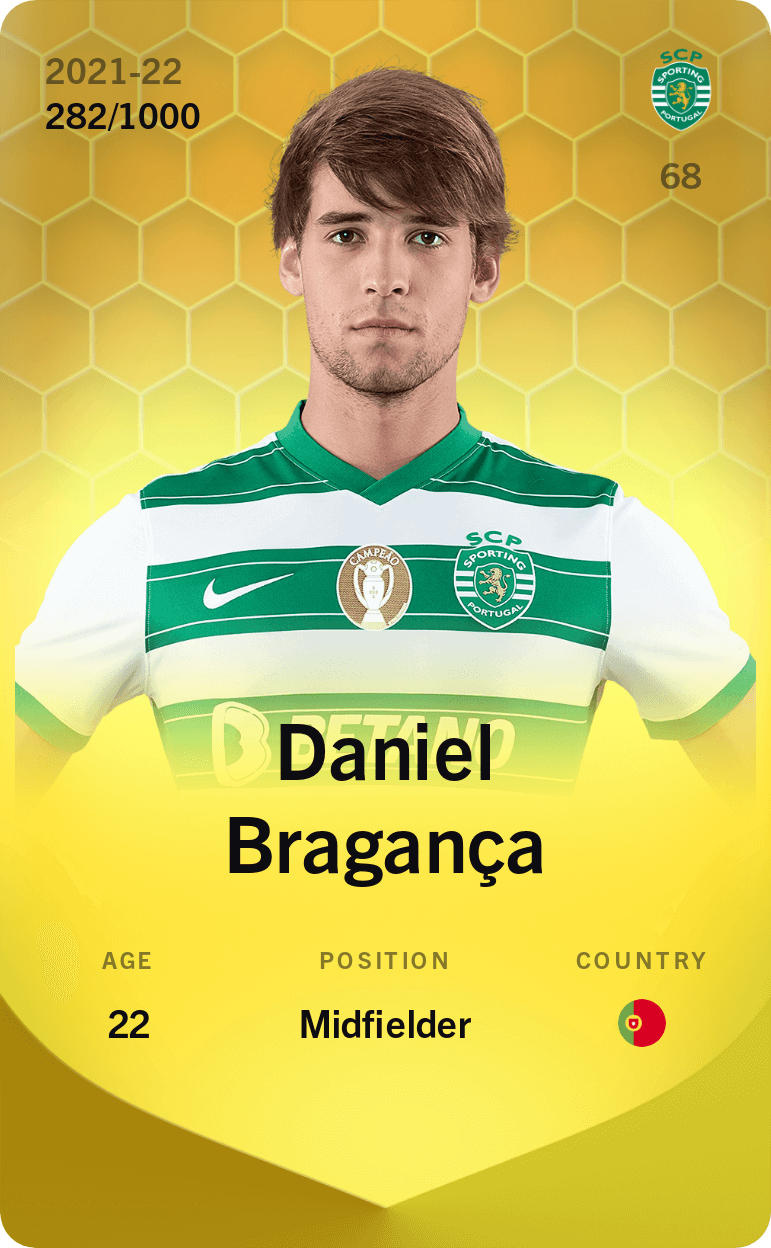 Daniel Bragança 2021-22 • Limited 282/1000