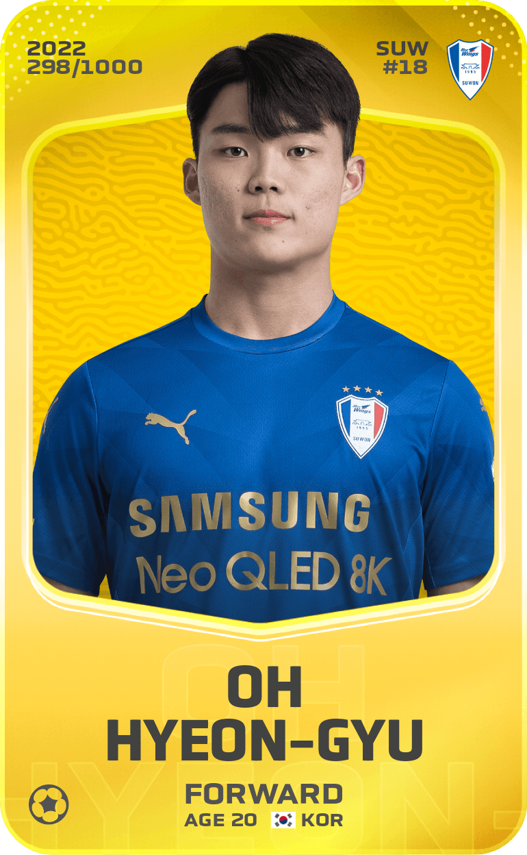Oh Hyeon-Gyu 2022-23 • Limited 298/1000