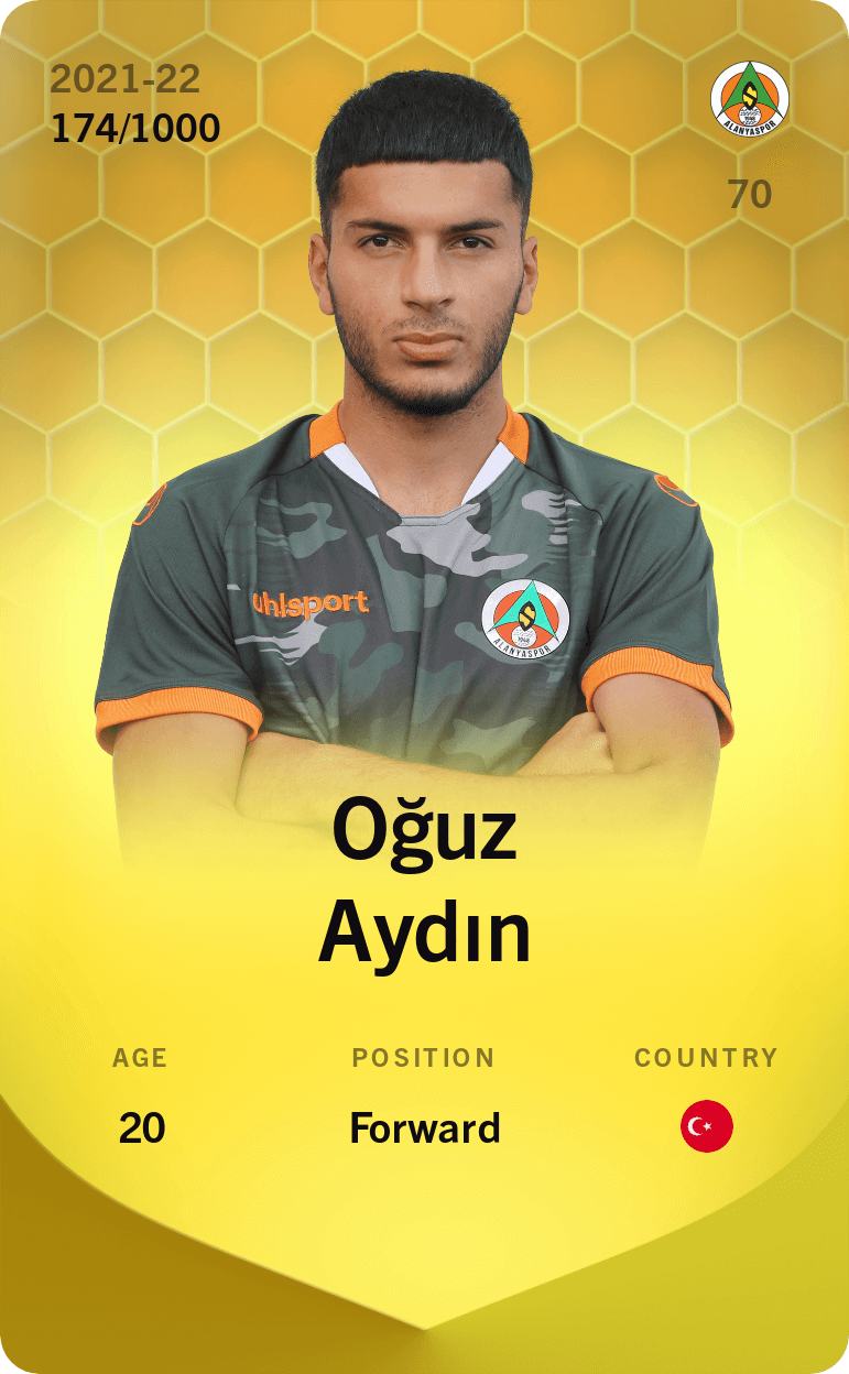 Oğuz Aydın 2021-22 • Limited 174/1000