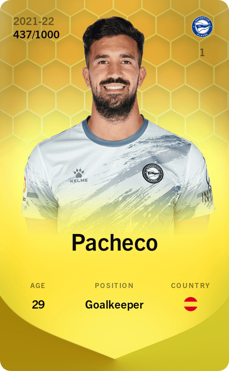 Pacheco 2021-22 • Limited 437/1000