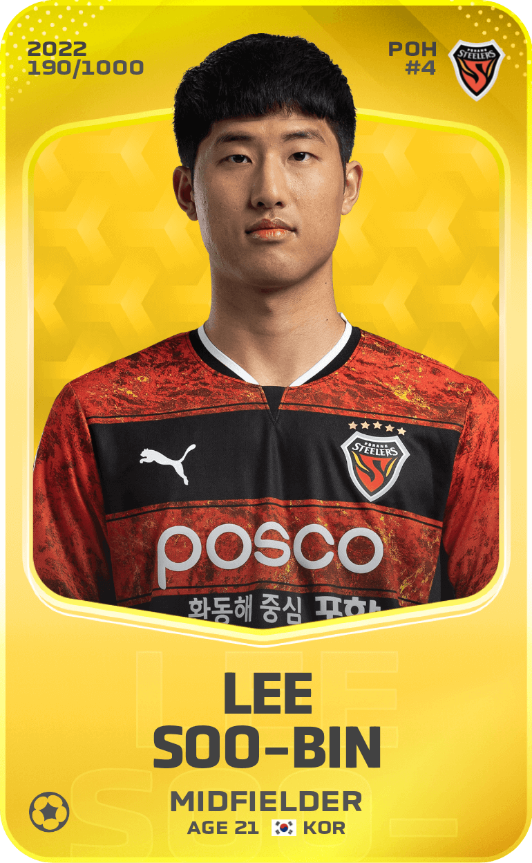 Lee Soo-Bin 2022-23 • Limited 190/1000