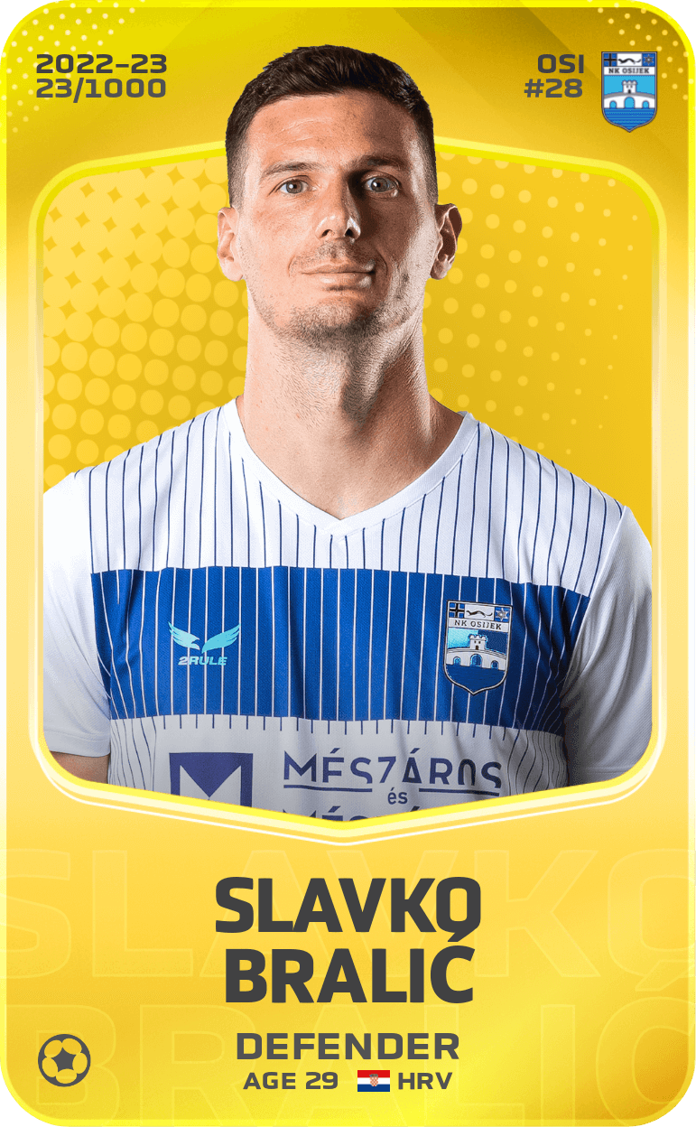 Slavko Bralić 2022-23 • Limited 23/1000