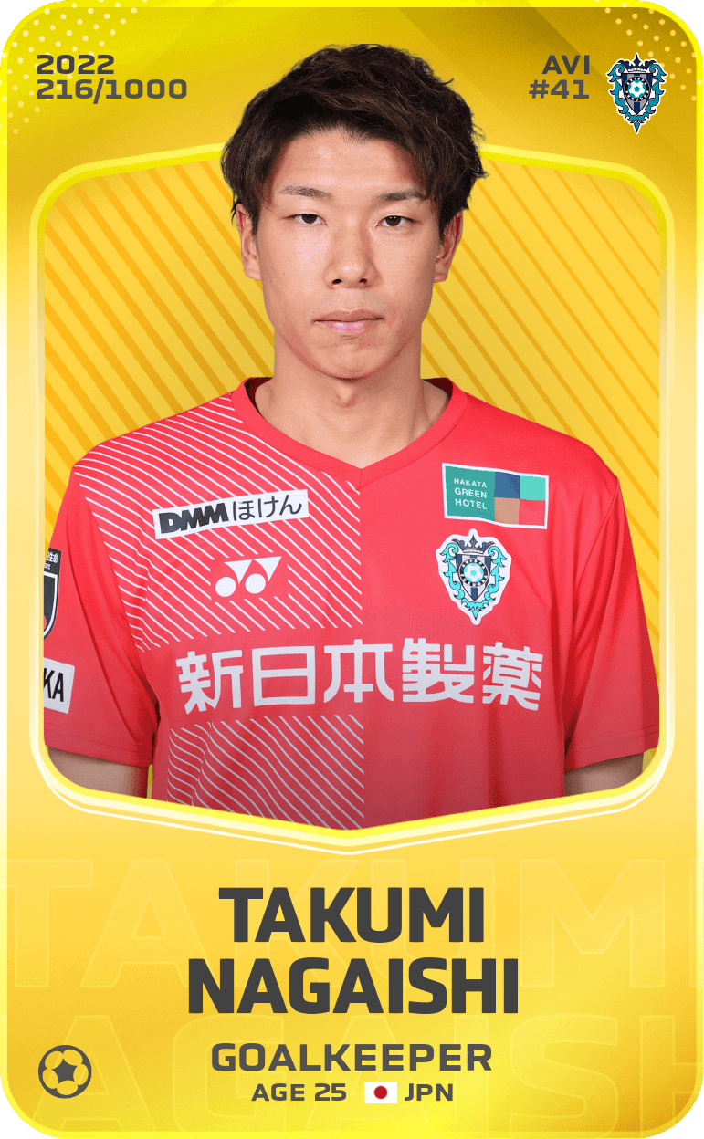 Takumi Nagaishi 2022-23 • Limited 216/1000