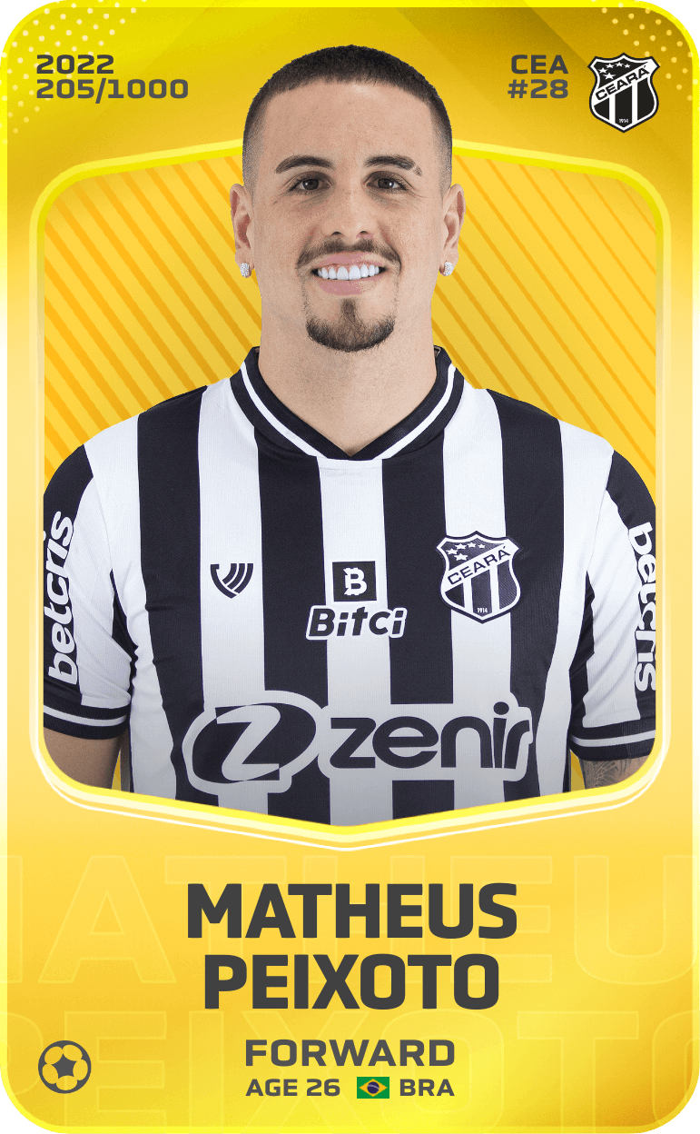 Matheus Peixoto 2022-23 • Limited 205/1000