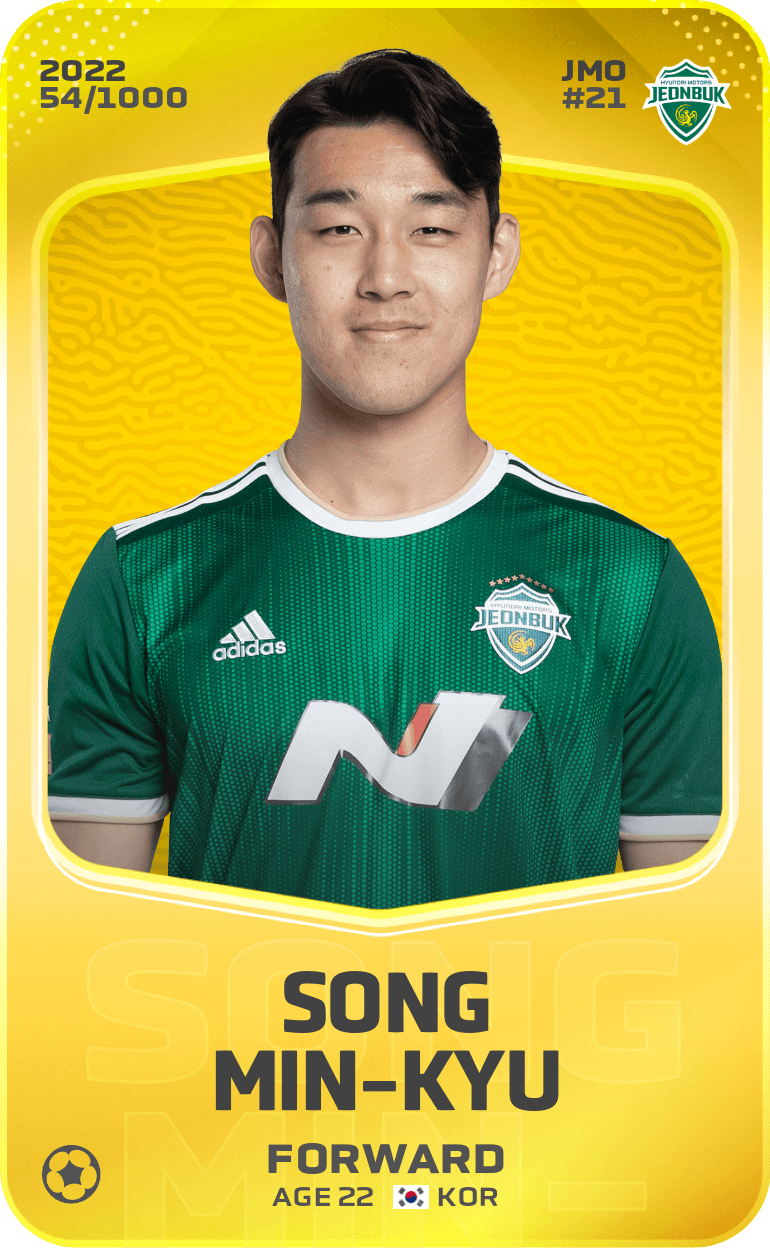 Song Min-Kyu 2022-23 • Limited 54/1000