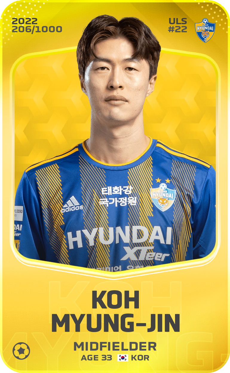 Koh Myung-Jin 2022-23 • Limited 206/1000