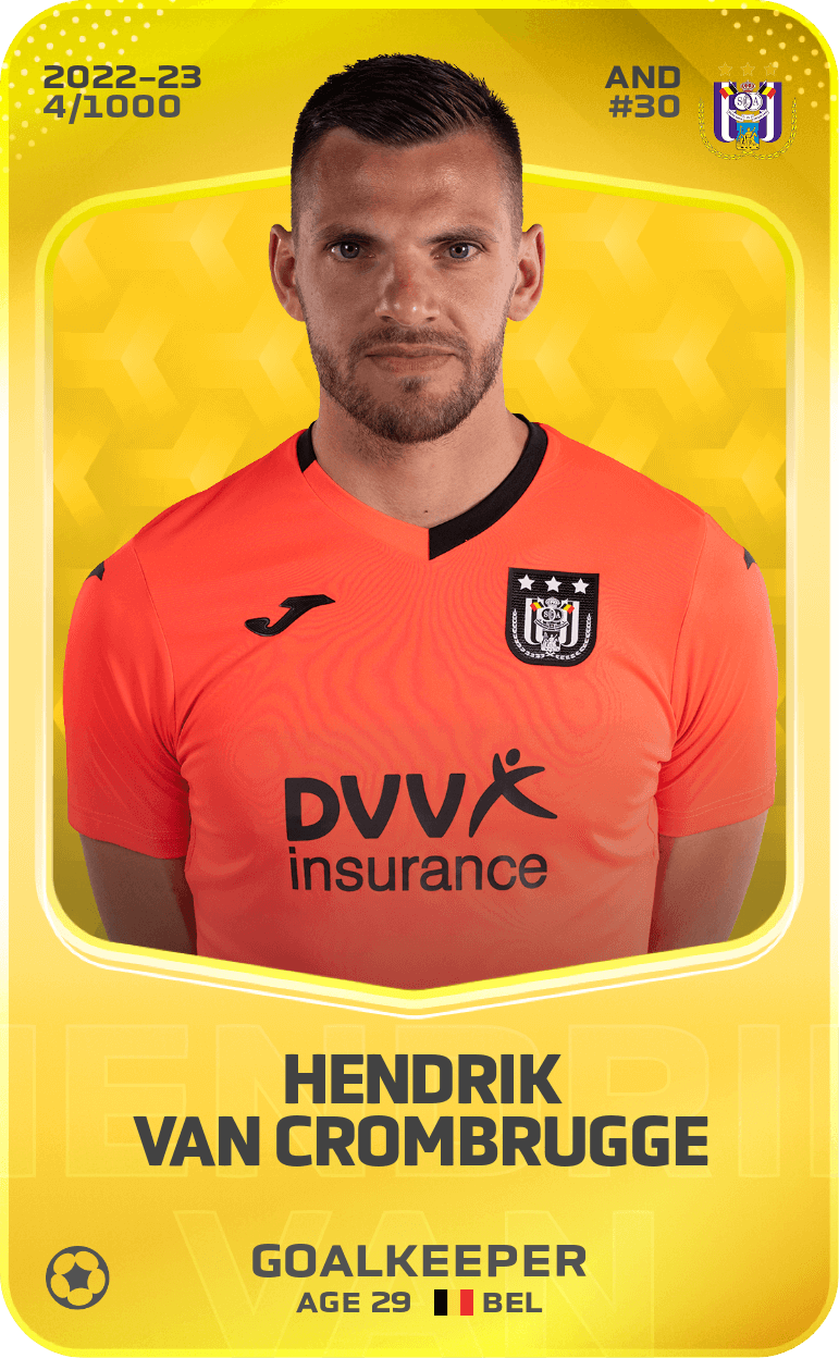 Hendrik Van Crombrugge 2022-23 • Limited 4/1000