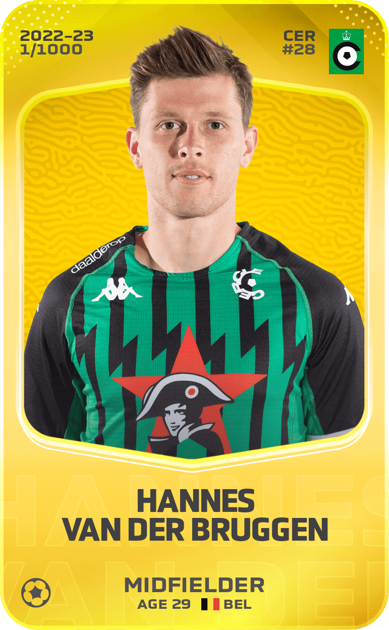 Hannes Van der Bruggen 2022-23 • Limited 1/1000