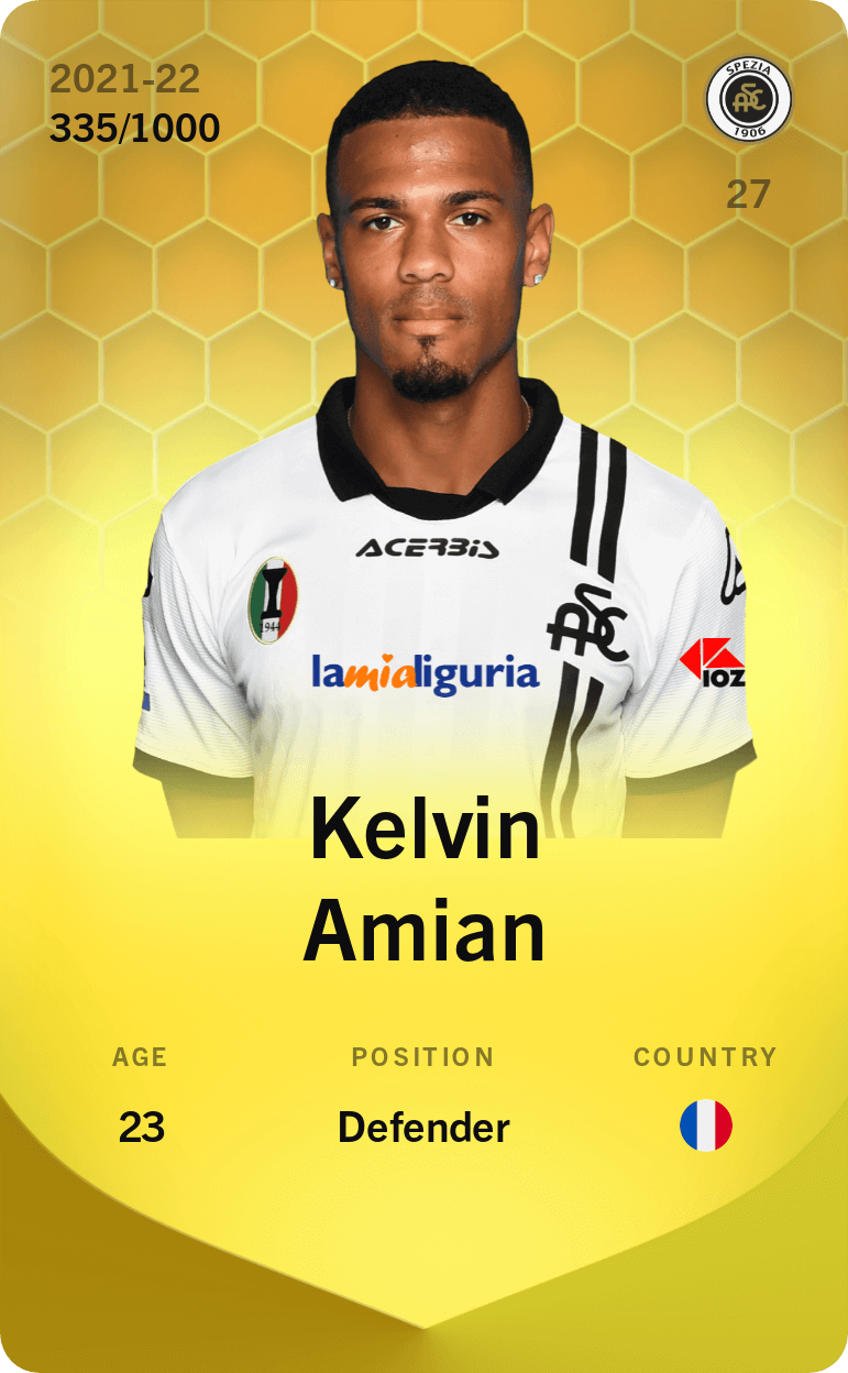 Kelvin Amian 2021-22 • Limited 335/1000