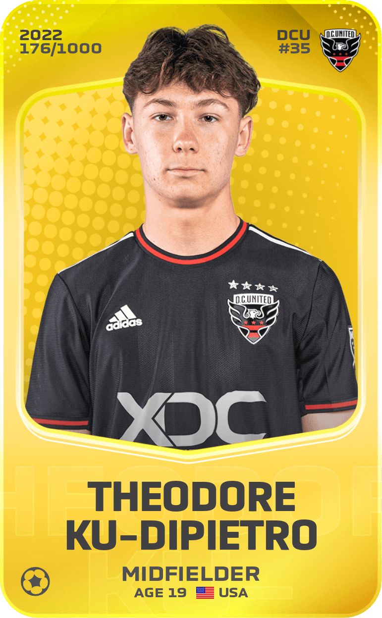 Theodore Ku-Dipietro 2022-23 • Limited 176/1000