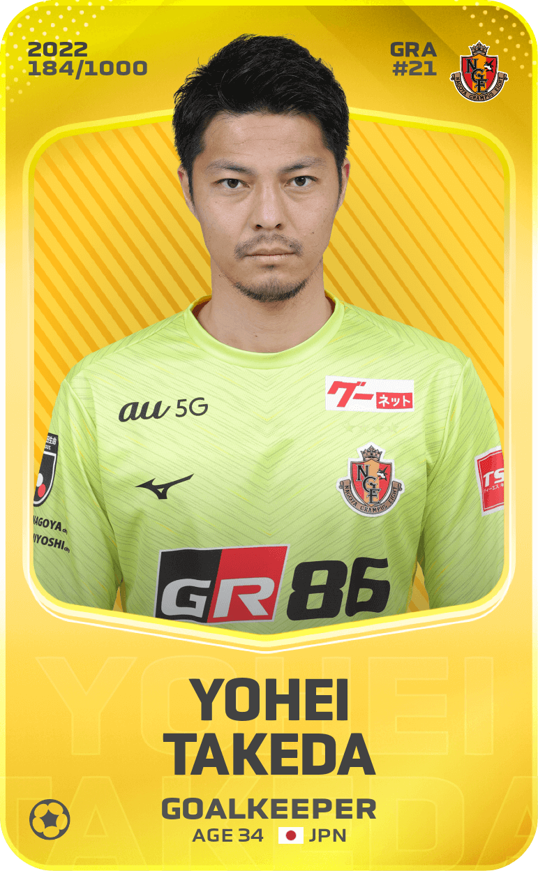 Yohei Takeda 2022-23 • Limited 184/1000