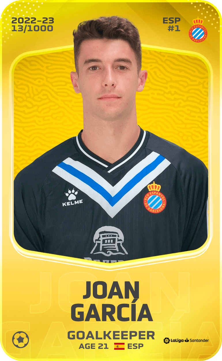 Joan García 2022-23 • Limited 13/1000