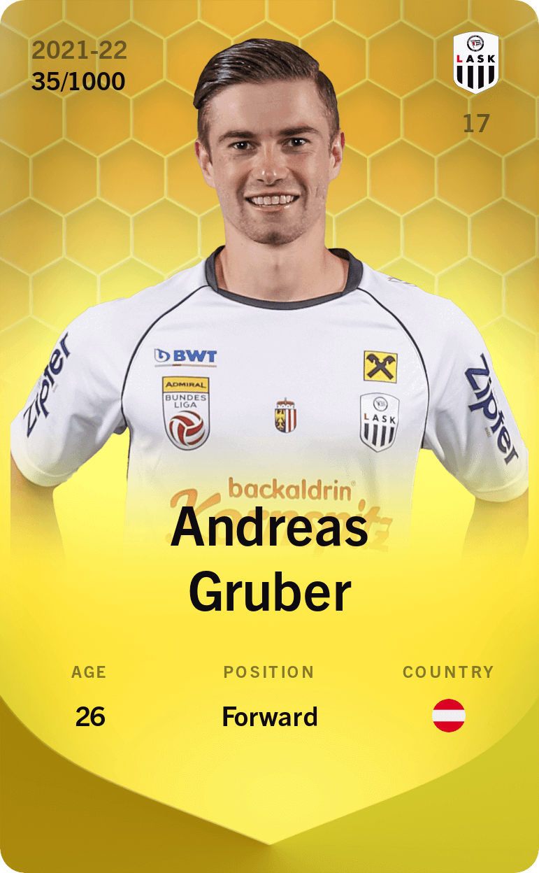 Andreas Gruber 2021-22 • Limited 35/1000