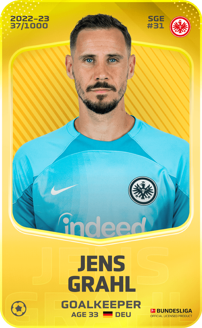 Jens Grahl 2022-23 • Limited 37/1000