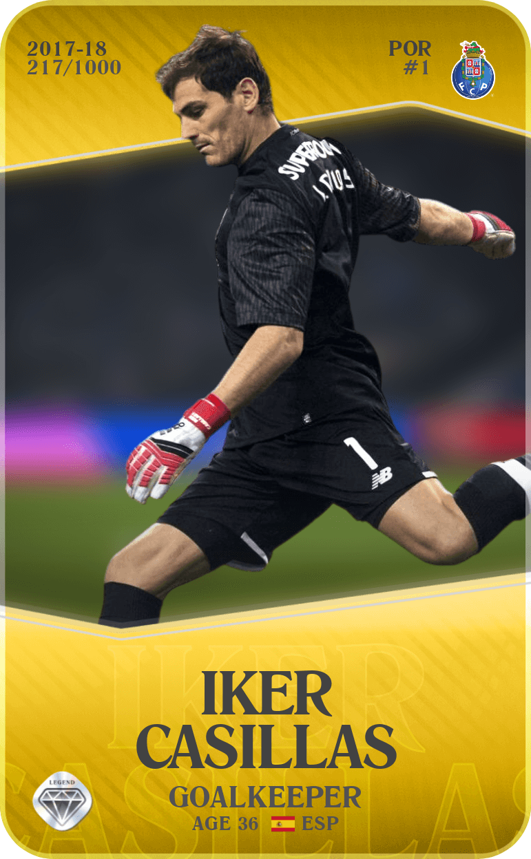 Iker Casillas 2017-18 • Limited 217/1000