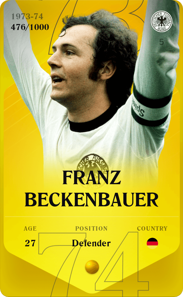 Franz Beckenbauer 1973-74 • Limited 476/1000