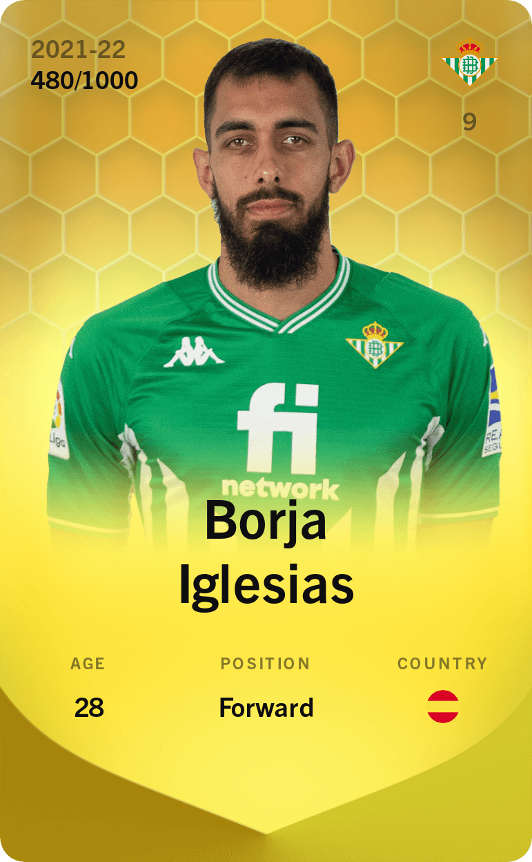 Borja Iglesias 2021-22 • Limited 480/1000
