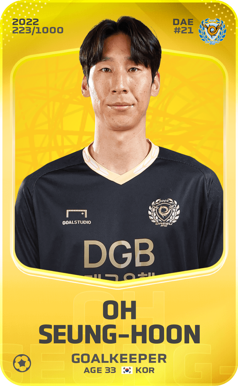 Oh Seung-Hoon 2022-23 • Limited 223/1000