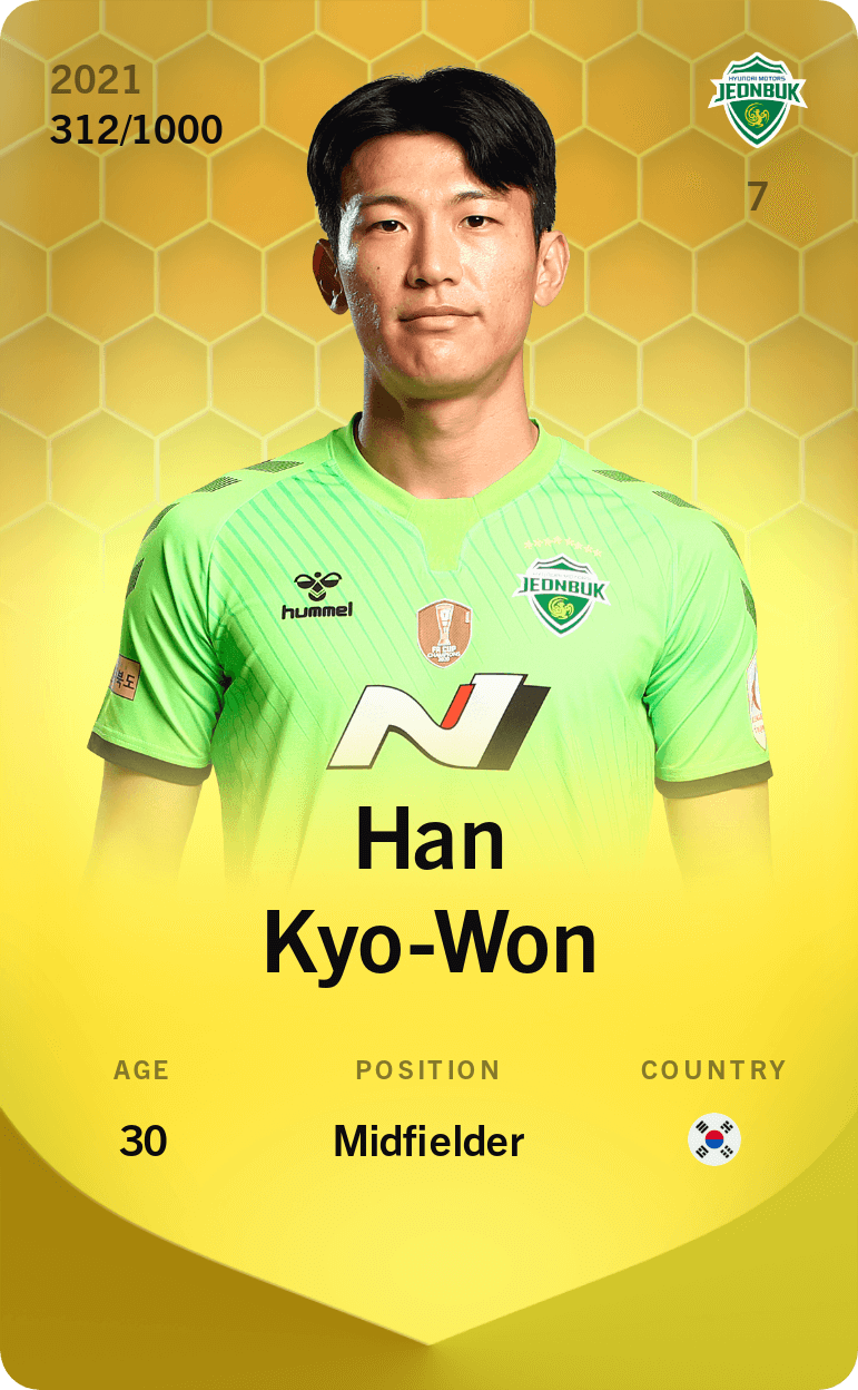 Han Kyo-Won 2021-22 • Limited 312/1000
